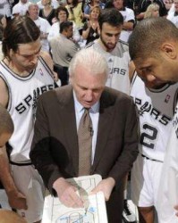  马刺波波维奇执教千胜，队史首位功勋教头  